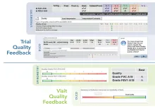 Sentry Suite Carousel 1