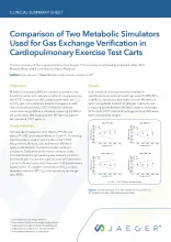 JAE-GBL-2500037 CSS Comparision of Two Metabolic Simulators Used for Gas Exchange Verification_EN.pdf